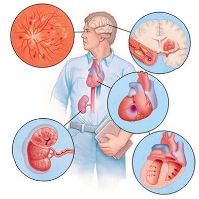 Cardiol prevents the development of concomitant diseases